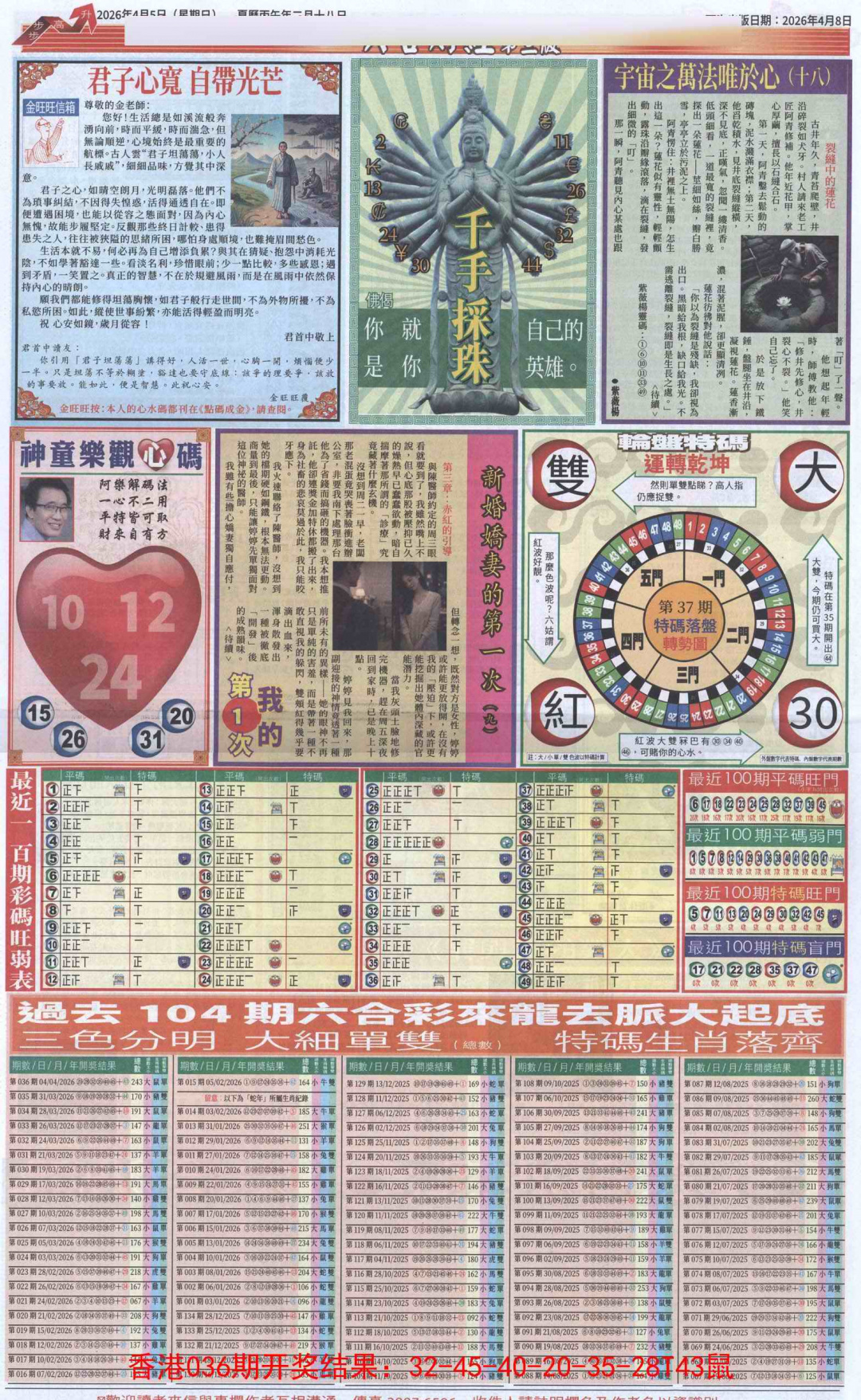 037期六合财经C加大版[图]